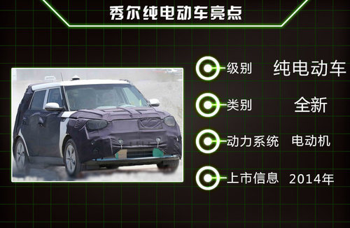 起亞將引入首款純電動(dòng)車(chē) 競(jìng)爭(zhēng)本田/日產(chǎn)