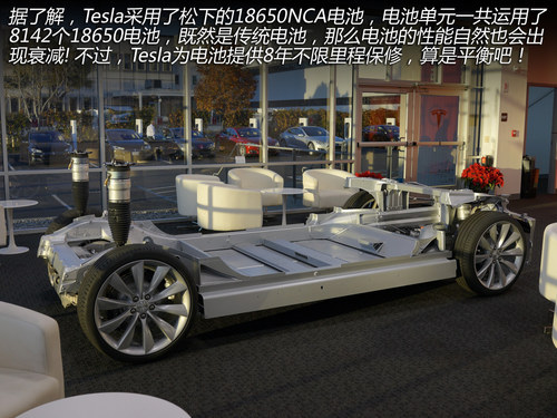 換個角度思考 與Tesla車主的精英對話！