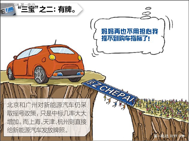 低價(jià)純電動(dòng)汽車：“省錢”能讓我們省心嗎？