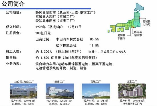 環(huán)保在于細(xì)節(jié) 豐田油電混合動(dòng)力發(fā)現(xiàn)之旅