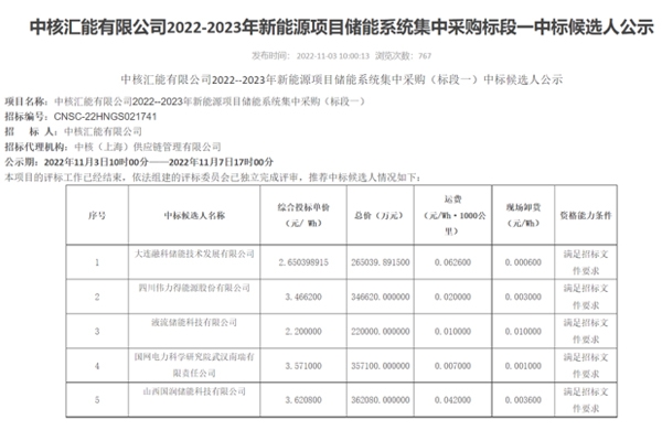最低中標單價僅2.2元/Wh！1GWh全釩液流電池儲能集采開標