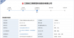 【銅箔周報(bào)】復(fù)合銅箔行業(yè)首張訂單落地！海亮股份印尼銅箔項(xiàng)目開工