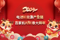 電池網全體同仁恭祝讀者客戶朋友：2024龍年大吉！