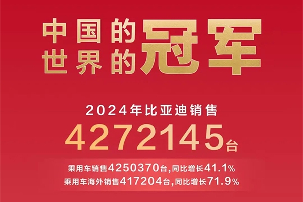 蟬聯三大銷冠！比亞迪2024年新能源車銷量及電池裝機量出爐