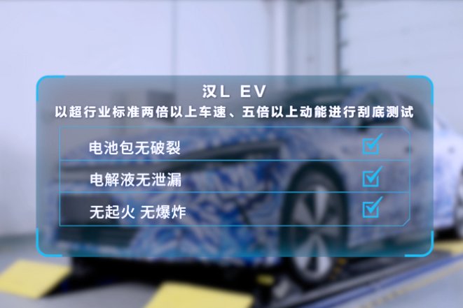 比亞迪刀片電池和閃充刀片電池提前通過新國標(biāo)認(rèn)證