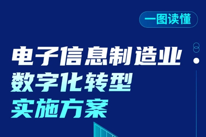 事關(guān)鋰電池、新型儲(chǔ)能等細(xì)分領(lǐng)域！三部門印發(fā)實(shí)施方案！