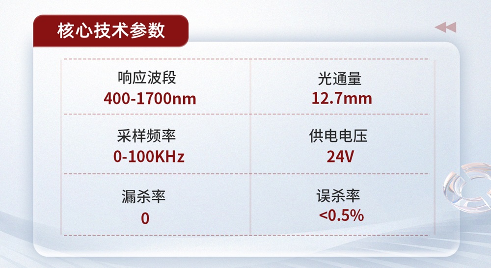 利元亨激光焊接在線檢測(cè)設(shè)備：精準(zhǔn)、高效、無(wú)損的“質(zhì)量守護(hù)者”