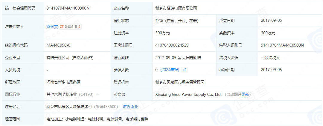 年產(chǎn)4600萬只電池！格瑞電源河南新鄉(xiāng)項目迎新動態(tài)