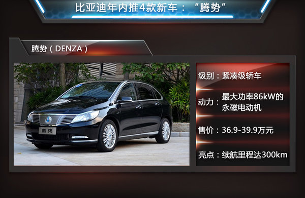 比亞迪年內(nèi)推4款新車 兩款新能源車領(lǐng)銜