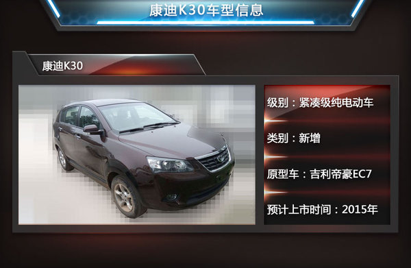 吉利帝豪A級車-換標康迪 打造純電動車 吉利帝豪A級車-換標康迪 打造純電動車