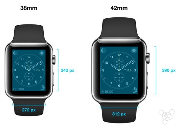 Apple Watch 藍(lán)寶石屏幕已讓蘋(píng)果陷入兩難 Apple Watch 藍(lán)寶石屏幕已讓蘋(píng)果陷入兩難