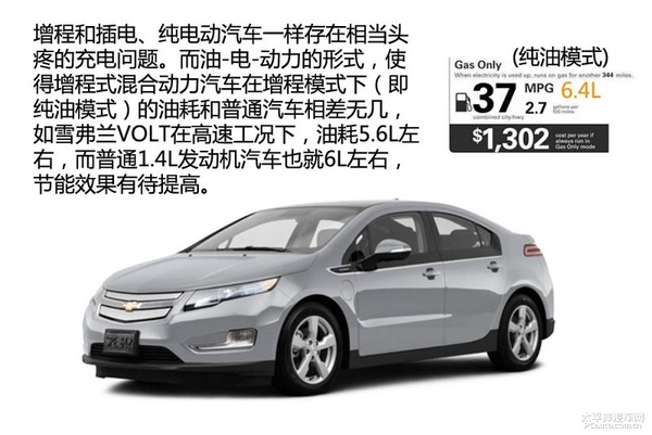 新能源時(shí)代（1） 新能源汽車(chē)分類(lèi)篇