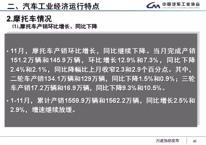 中汽協:1-11月新能源車累計售60.9萬輛 2018年將超100萬輛 中汽協:1-11月新能源車累計售60.9萬輛 2018年將超100萬輛