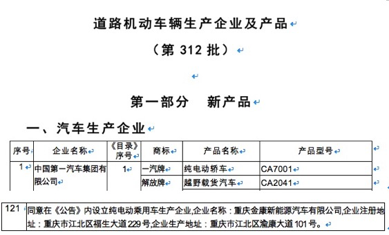 金康新能源,雙資質(zhì),江淮大眾