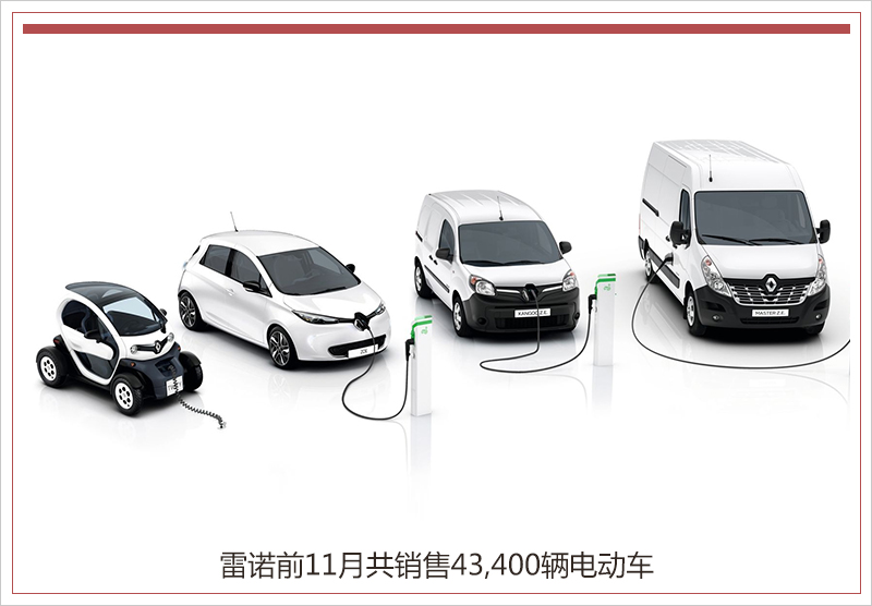 電動車 電動車