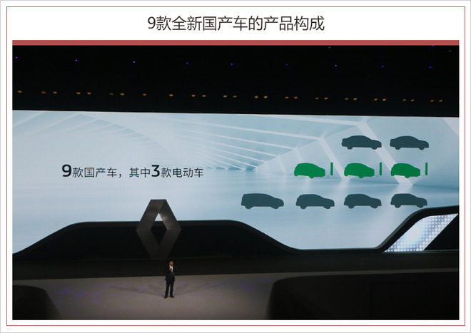 電動車 電動車