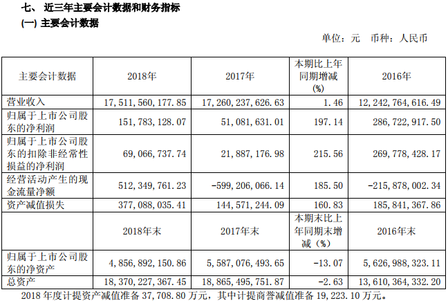 智慧能源 智慧能源