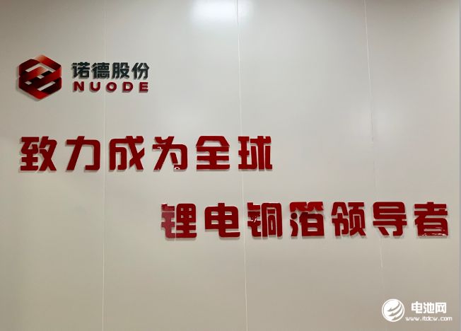 諾德股份 諾德股份
