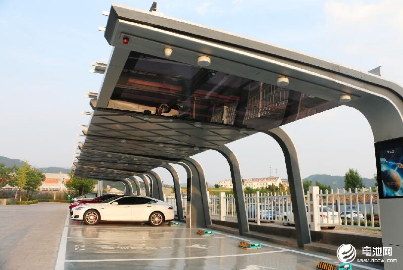 車企地產紛紛入場 智慧充電路向何方