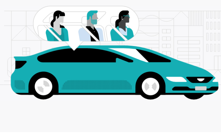 圖/優(yōu)步(Uber) 圖/優(yōu)步(Uber)