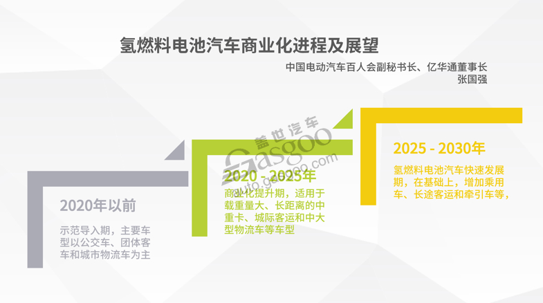 濰柴動力跨國并購德國ARADEX “補全”燃料電池領(lǐng)域布局