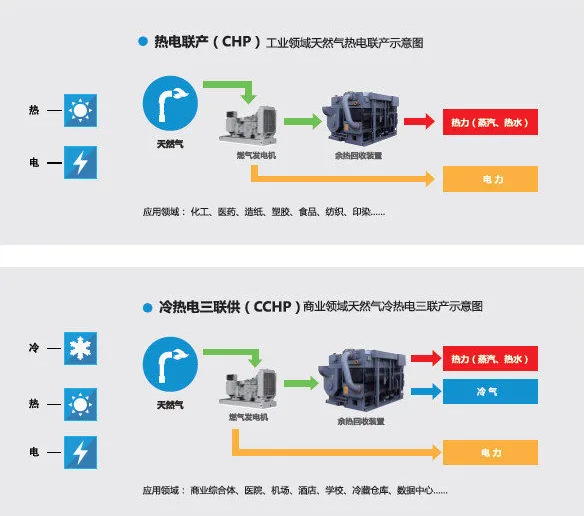 革命性突破 新能源汽車發(fā)展中的核心技術(shù)盤點(diǎn)