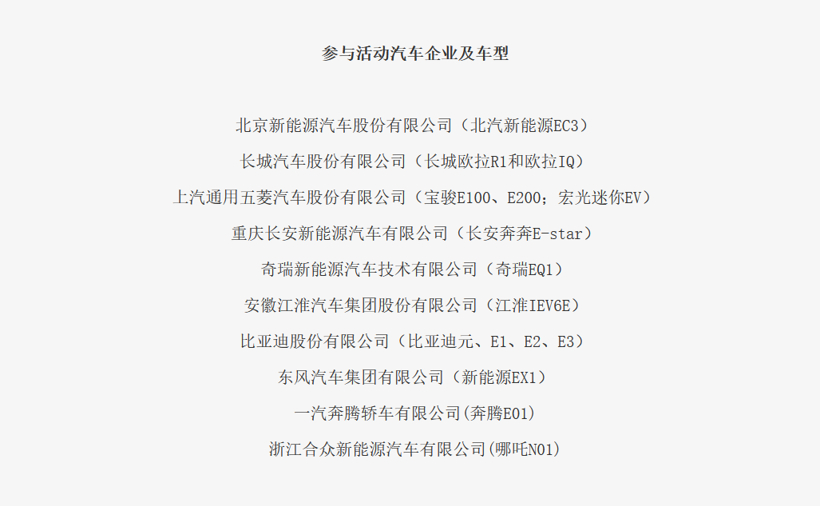 第一批參與新能源車下鄉活動的企業和車型名單 第一批參與新能源車下鄉活動的企業和車型名單