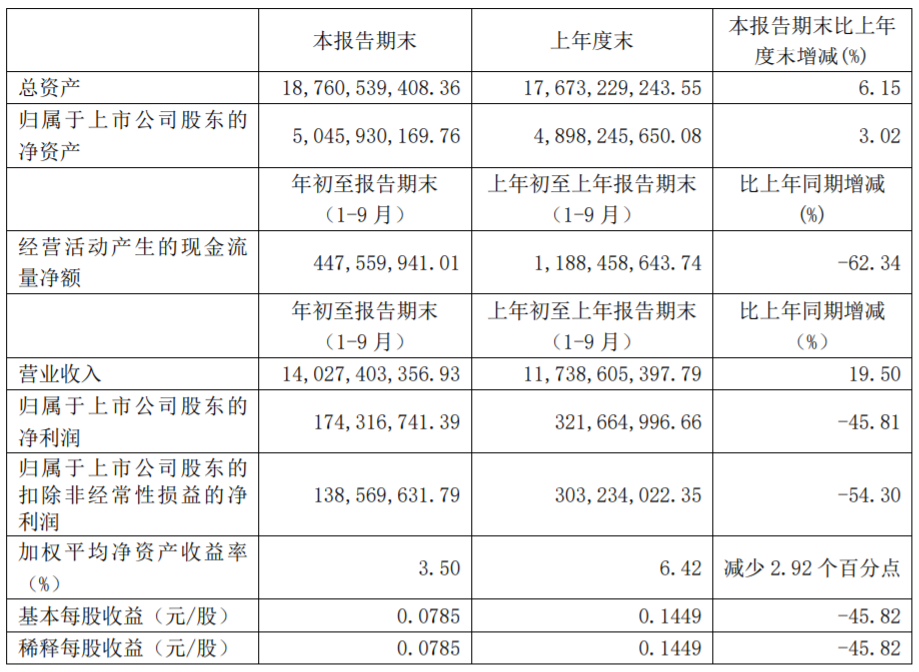 智慧能源 智慧能源