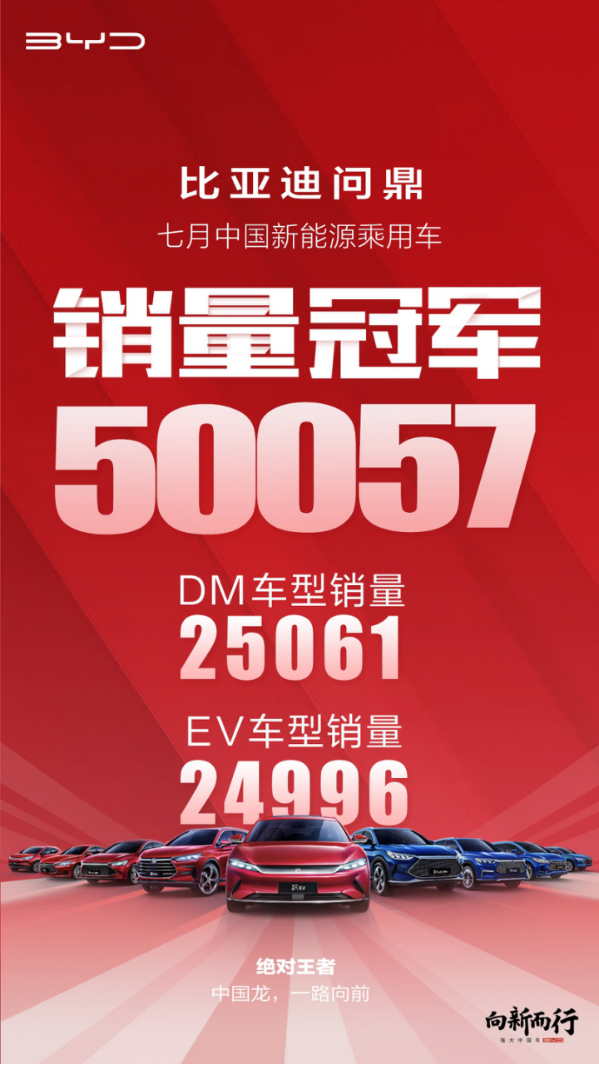單車均價超越大眾，比亞迪的車憑什么賣得“貴”？