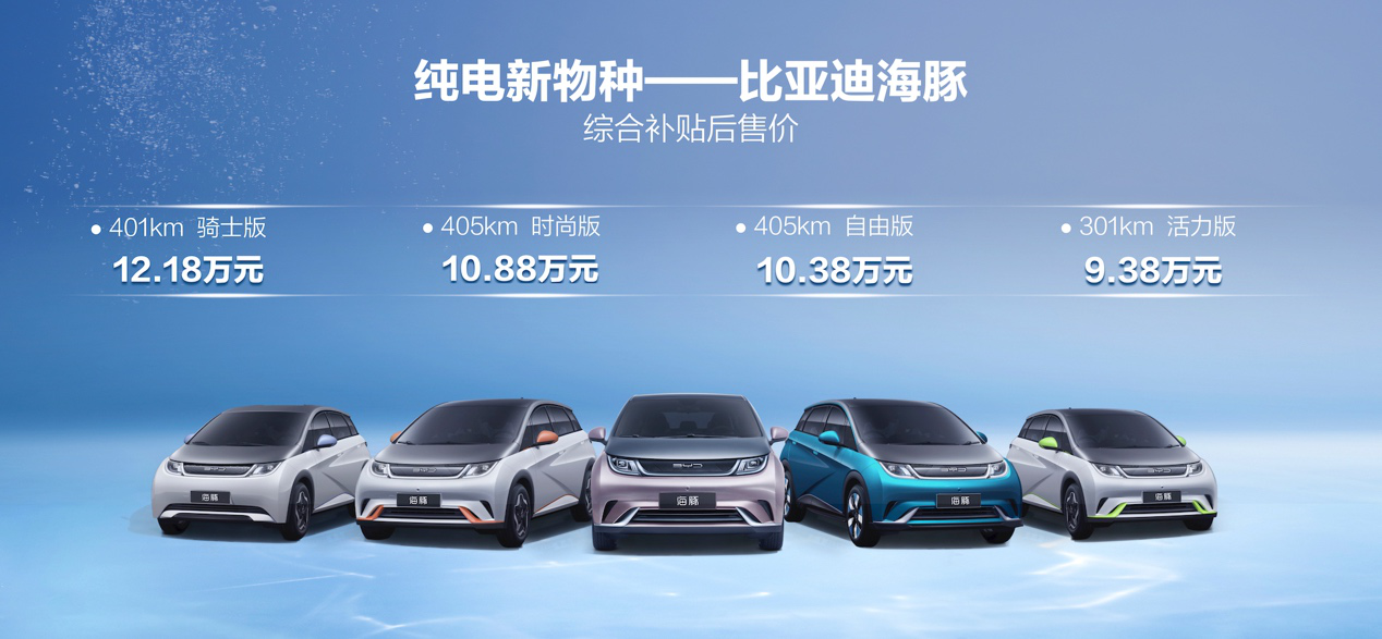 新能源汽車,比亞迪海豚,比亞迪