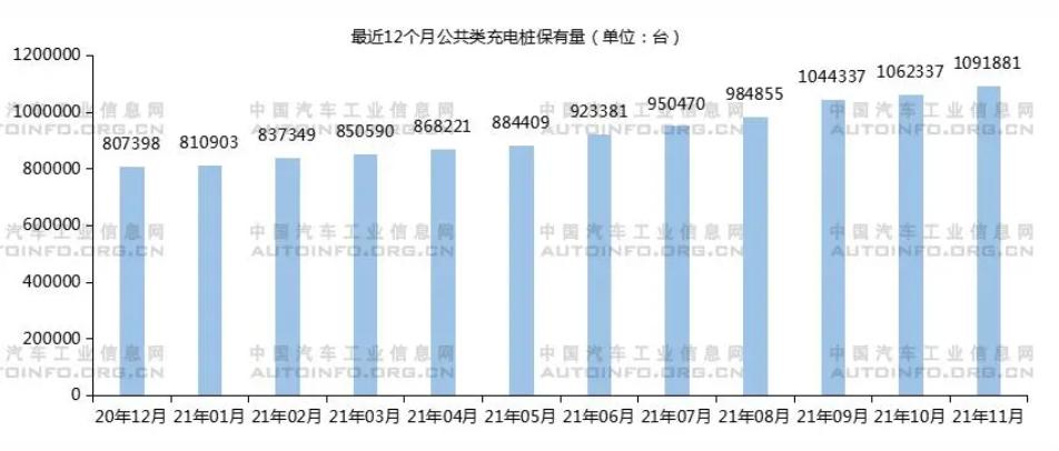 補貼將退出！新能源汽車產業發展趨勢分析