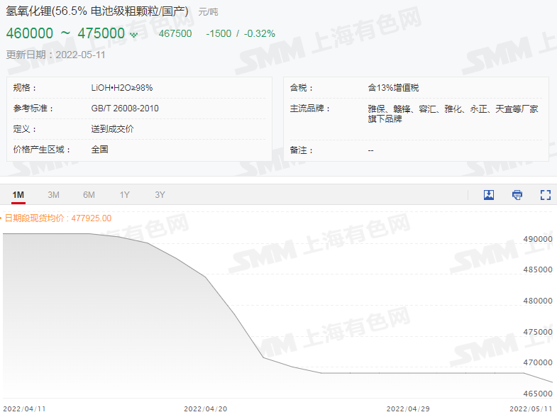 鋰礦“開搶”按下加速鍵！歐美國(guó)家頻頻出手