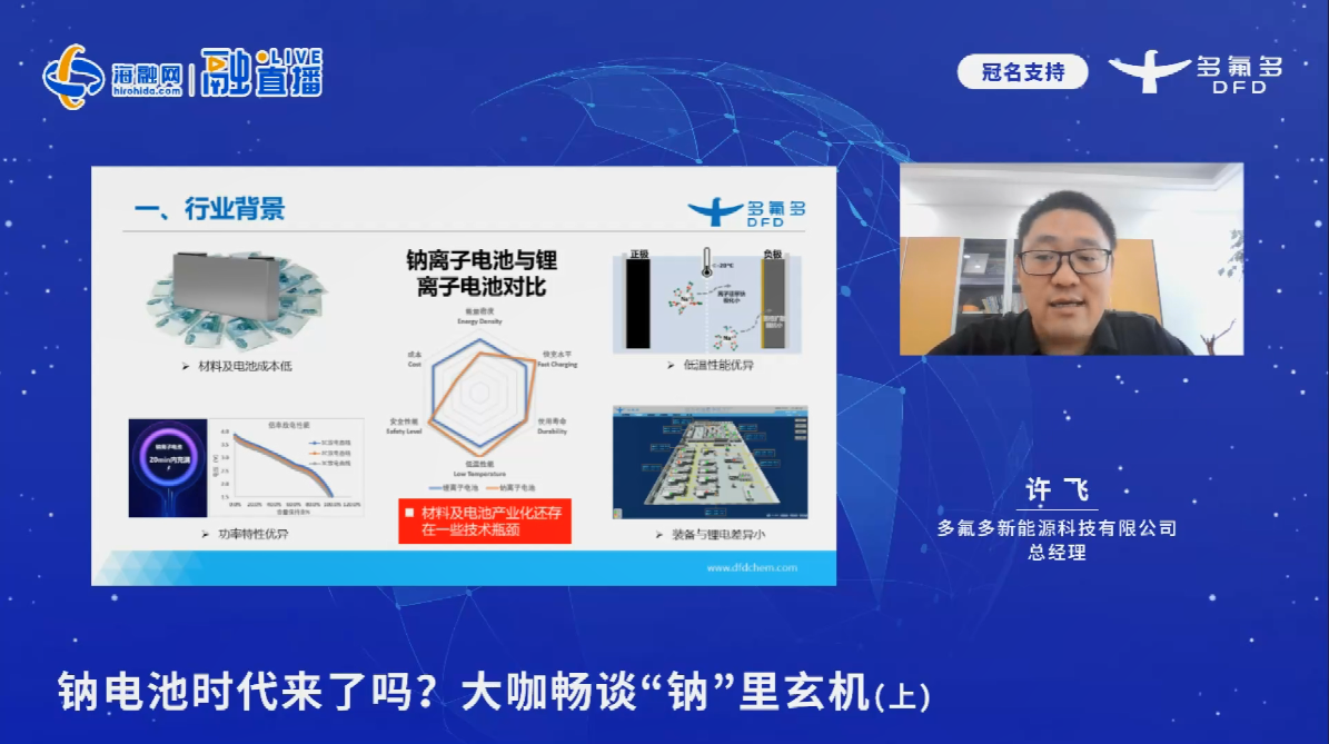 多氟多新能源科技有限公司總經(jīng)理許飛
