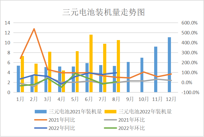 需求預期不佳 國內鈷價又跌