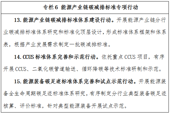 新型儲能,氫能,國家能源局