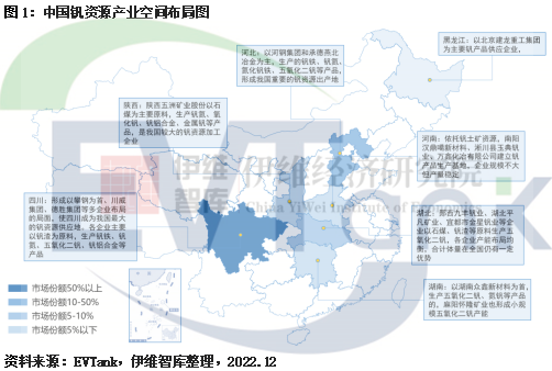 釩電池產(chǎn)業(yè)發(fā)展可期 地方政府開始前瞻性布局