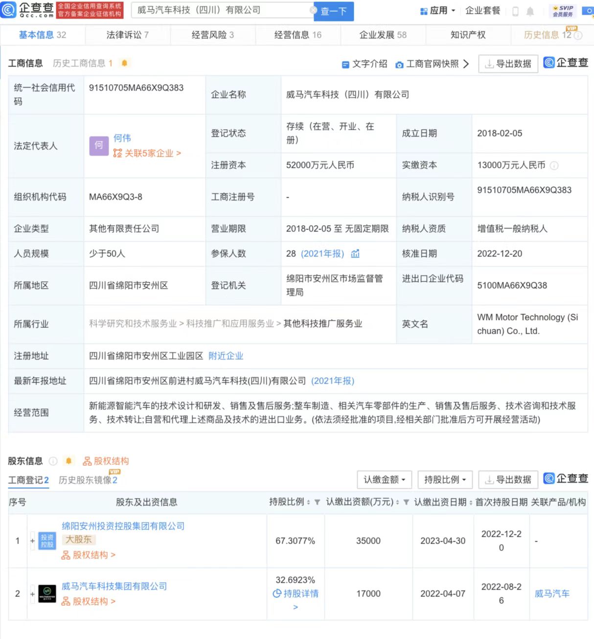 威馬汽車四川公司新增國(guó)資入股 注冊(cè)資本增至5.2億