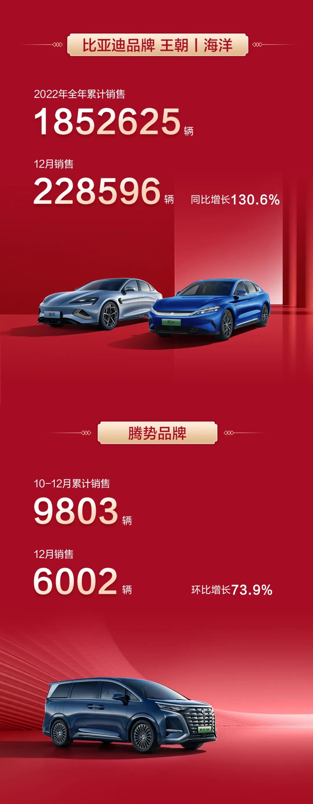 比亞迪,新能源汽車,動(dòng)力電池