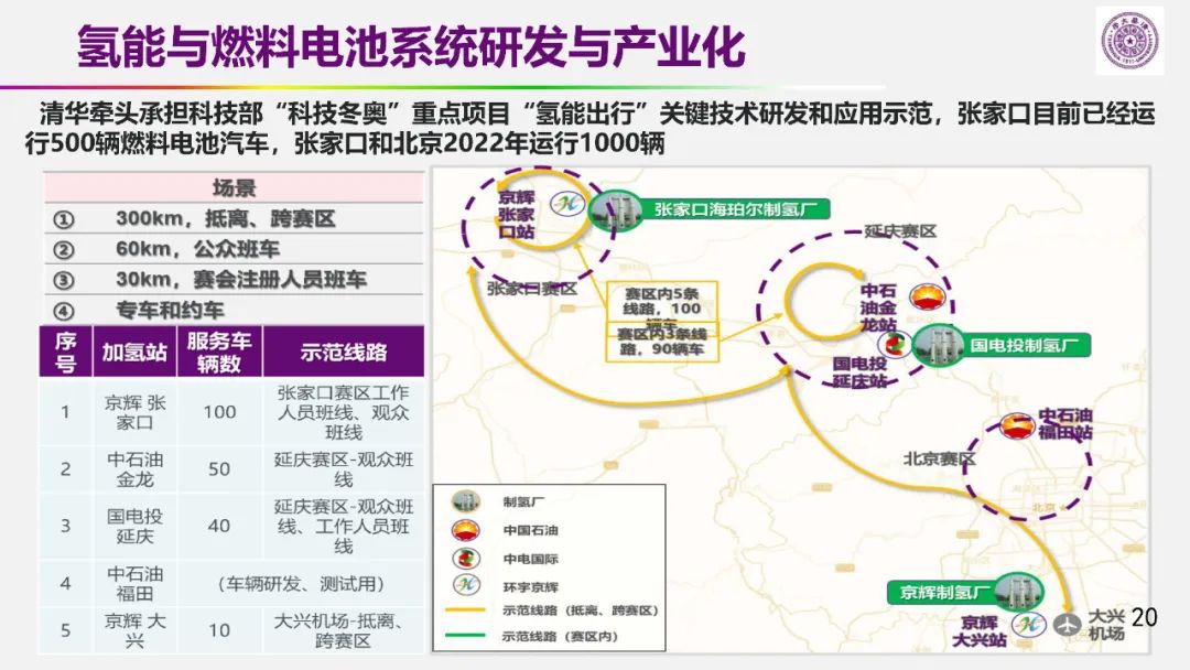 歐陽明高院士：儲能為核心的新能源革命技術路徑探索