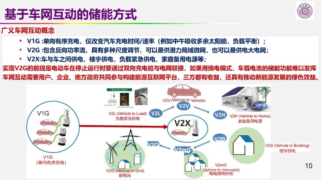 歐陽明高院士：儲能為核心的新能源革命技術路徑探索