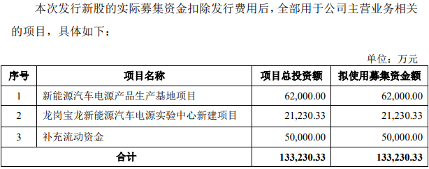 威邁斯
