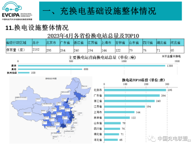 充電樁,新能源汽車,電動汽車