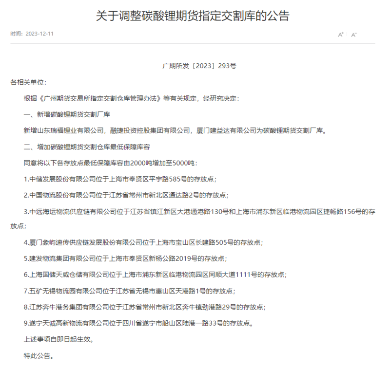 碳酸鋰期貨從近漲停到跌超5%！交割倉庫擴(kuò)容影響多大？
