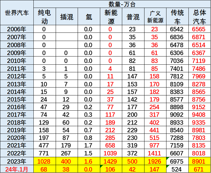 圖片來源：崔東樹微號