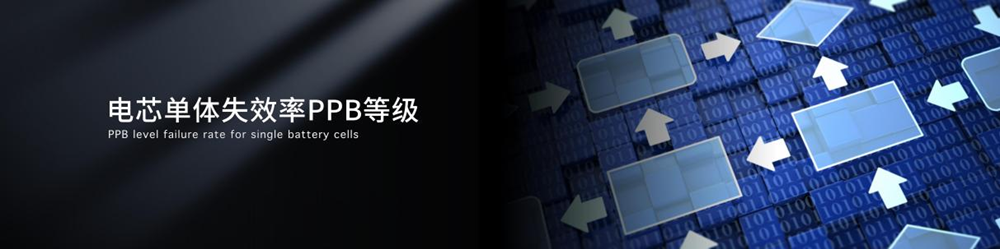 寧德時代天恒儲能系統