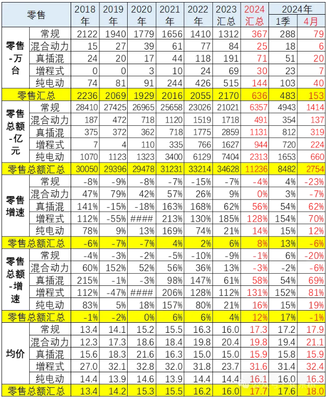 圖片來源：崔東樹微號