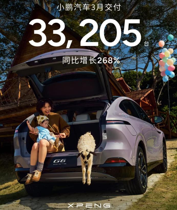 小鵬汽車