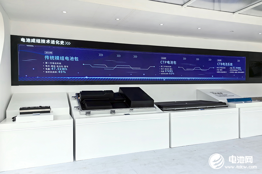 涉及動力電池等！4月1日起將實施一批國家標(biāo)準(zhǔn)